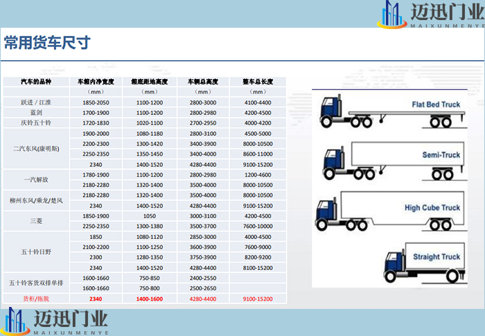 http://www.wfhsjx.com.cn/data/images/product/20220504130400_232.jpg